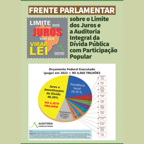 Frente Parlamentar sobre o Limite dos Juros e a Auditoria Integral da Dívida Pública com Participação Popular – 19/09/2023