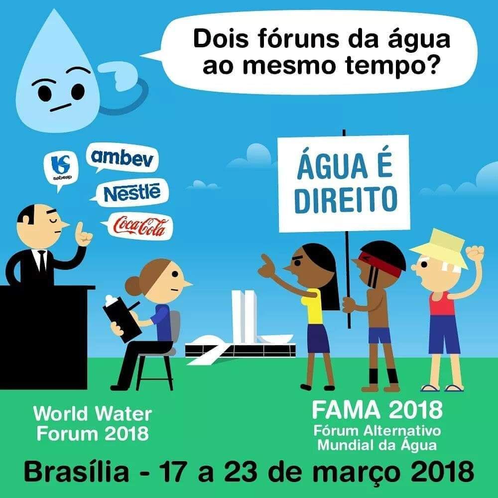 Auditoria Cidadã participa do Fórum Alternativo Mundial da Água 2018
