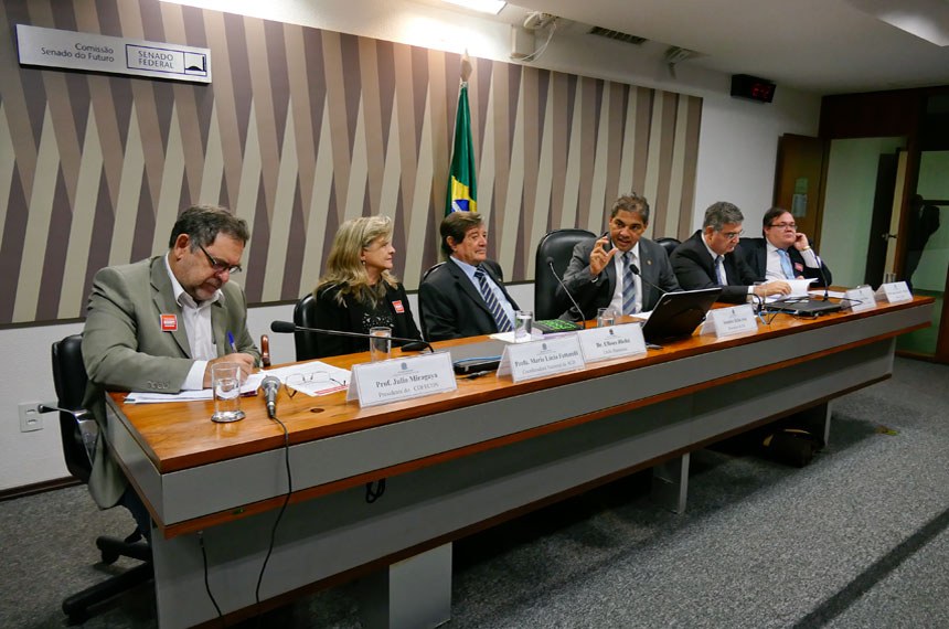 Palestra “Rumos da Economia” – Audiência Pública na CSF – Senado Federal – Brasília