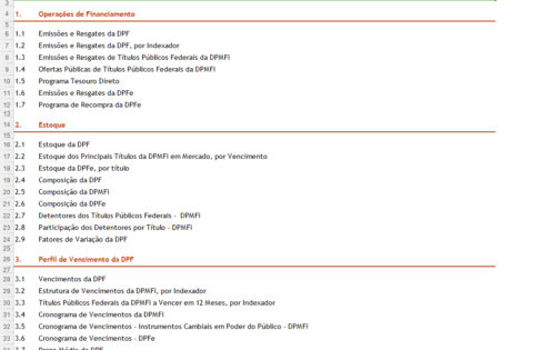 Imprensa não questiona números da dívida pública Imprensa não questiona números da dívida pública