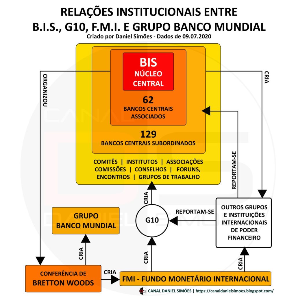 Acordo assinado entre FMI e Cabo Verde que aprova Instrumento de  Coordenação de Políticas - PCI - Asset Display Page - Ministério das  Finanças