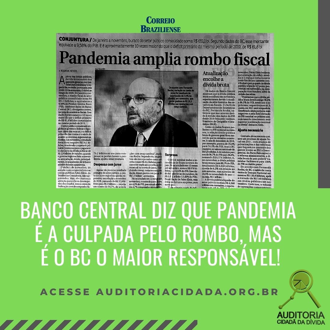 Banco Central põe culpa na pandemia, mas é o maior responsável pelo rombo