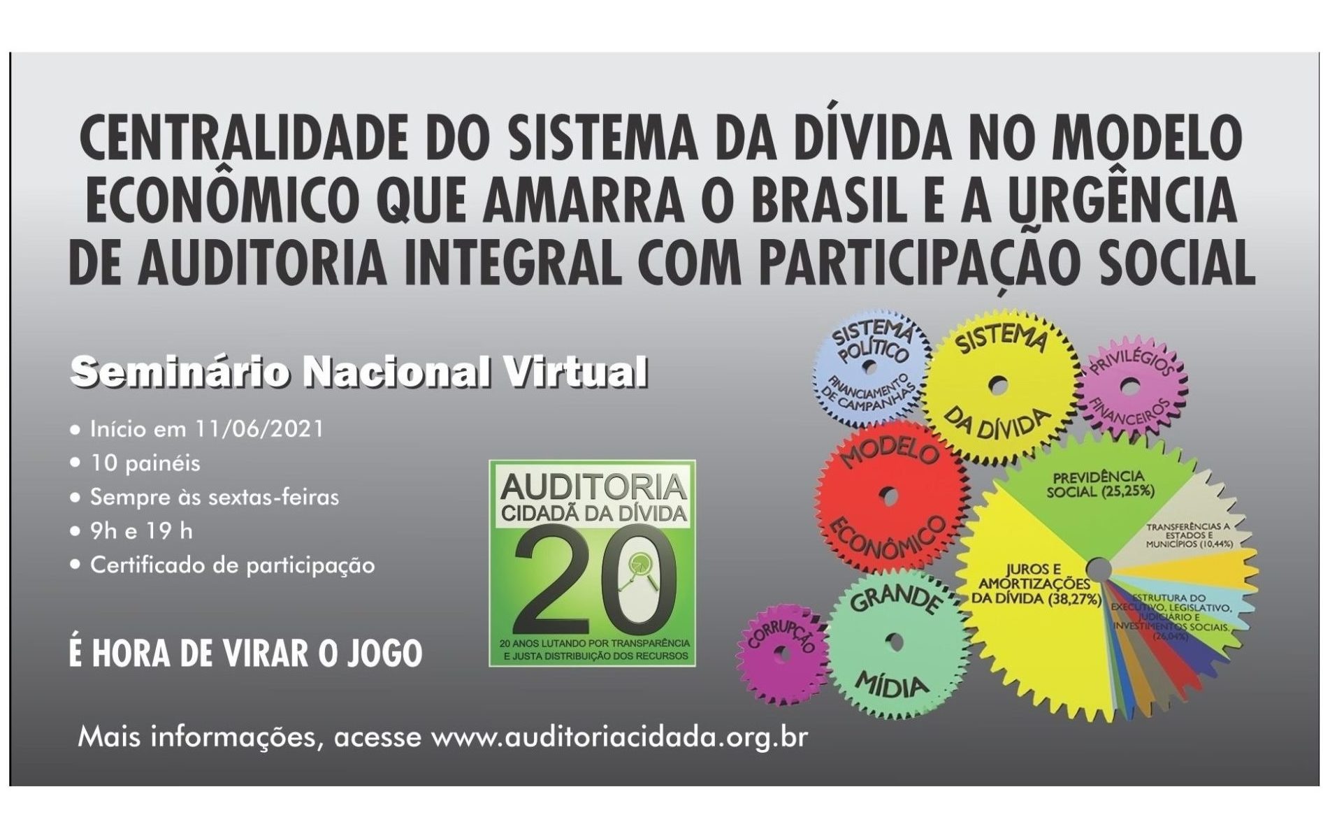 SEMINÁRIO NACIONAL VIRTUAL “Centralidade do Sistema da Dívida no modelo econômico que amarra o Brasil e a urgência da auditoria integral com participação social”