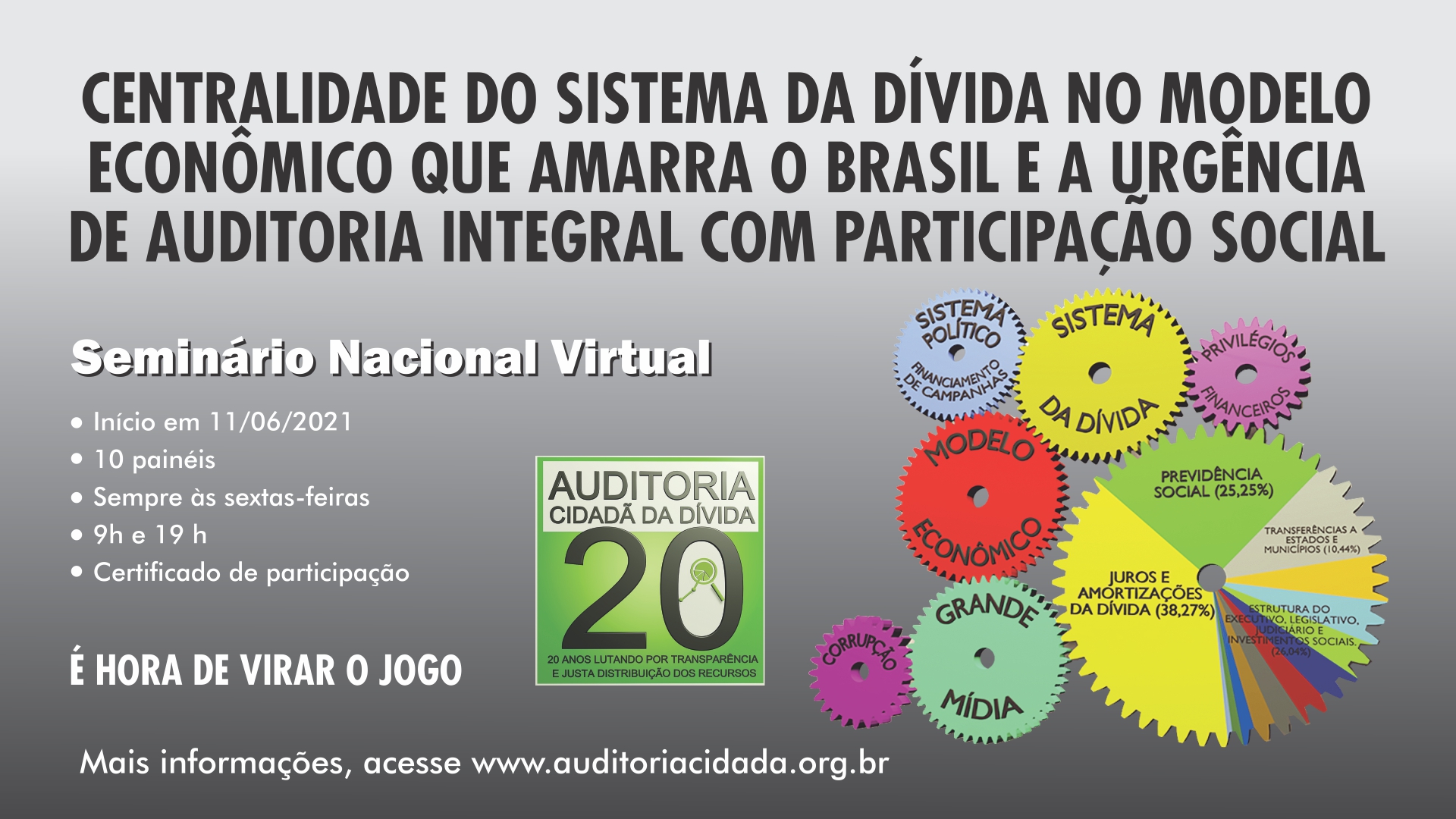 Utilização da Pandemia para aprofundar o Sistema da Dívida e a  Financeirização - Auditoria Cidadã da Dívida