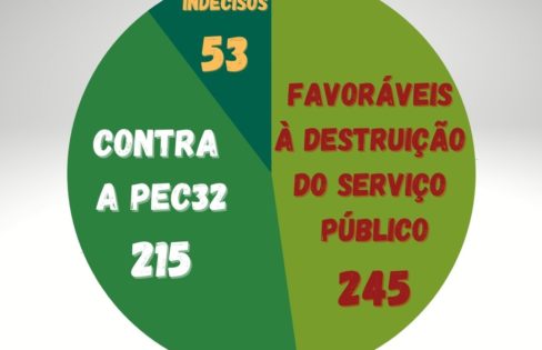 A luta contra a PEC 32 continua! Quem votar SIM, não volta! PRESSIONE! A luta contra a PEC 32 continua! Quem votar SIM, não volta! PRESSIONE!