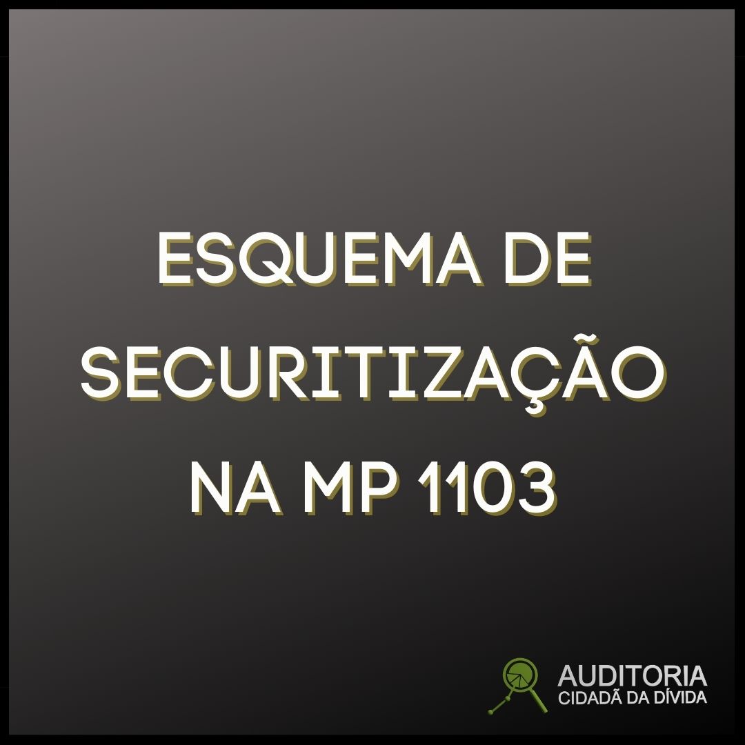 ESQUEMA DE SECURITIZAÇÃO NA MP 1103