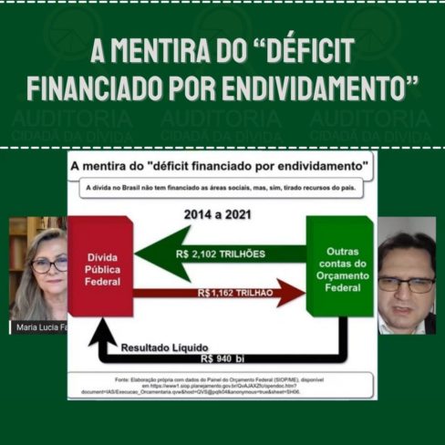 A mentira do “déficit financiado por endividamento”