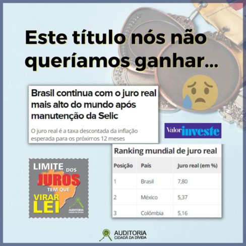 Mesmo sem aumentar a Selic, Brasil segue com o maior juro real do mundo