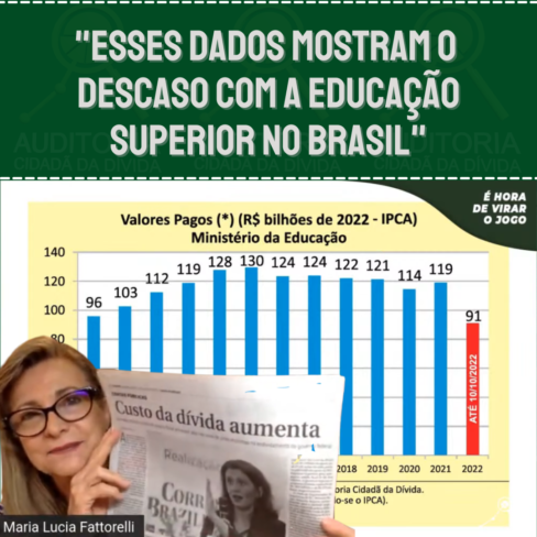 “Esses dados mostram o descaso com a Educação Superior no Brasil”