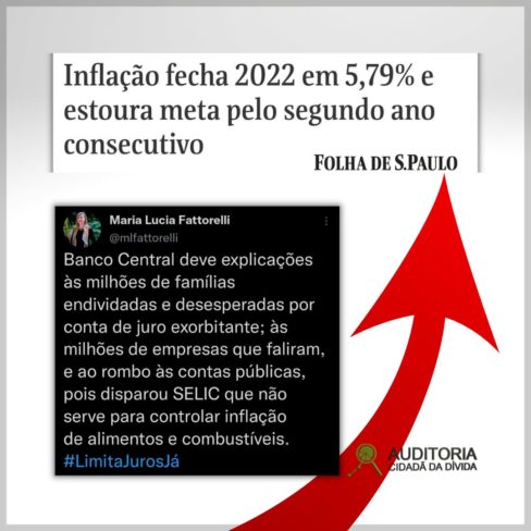 Causas da inflação no Brasil estão fora do alcance do Banco Central