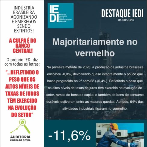 Indústria brasileira agonizando e empregos sendo extintos! A culpa é do Banco Central!