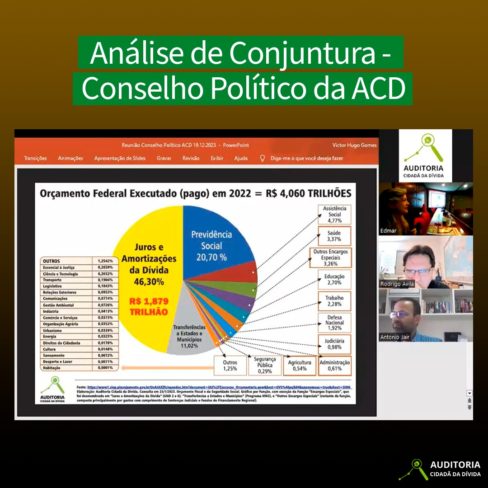 Análise de Conjuntura – Conselho Político da ACD