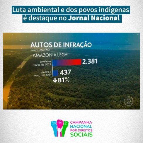 Luta ambiental e dos povos indígenas em destaque no Jornal Nacional
