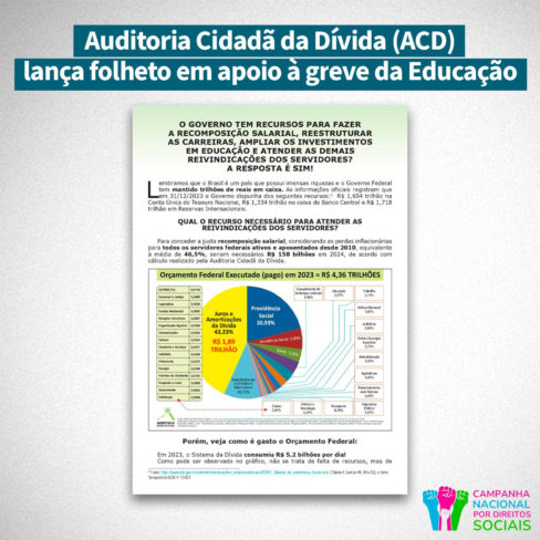 Auditoria Cidadã da Dívida (ACD) lança folheto em apoio à greve da Educação