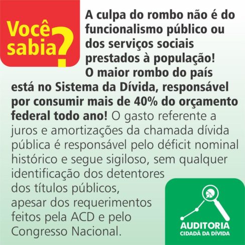 O maior rombo do país está no Sistema da Dívida