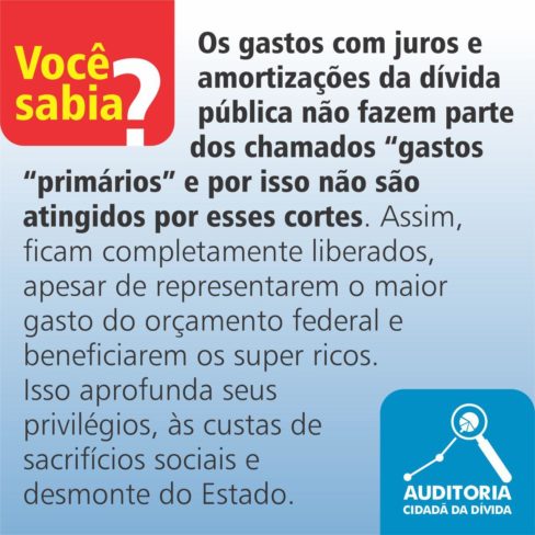 Gastos com juros e amortizações da dívida não são atingidos pelo pacote do governo, aumentando privilégios dos super ricos