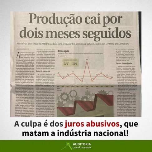 Produção cai por dois meses seguidos. Fattorelli atribui culpa a juros abusivos