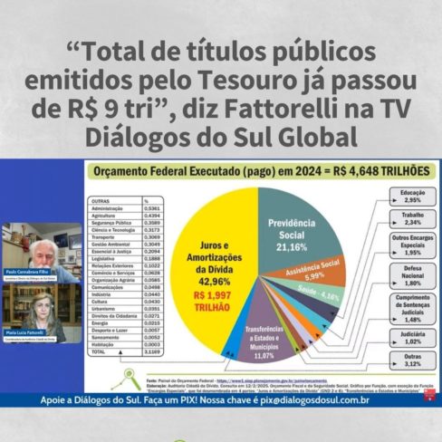 “Total de títulos públicos emitidos pelo Tesouro já passou de R$ 9 trilhões”, diz Fattorelli na TV Diálogos do Sul Global