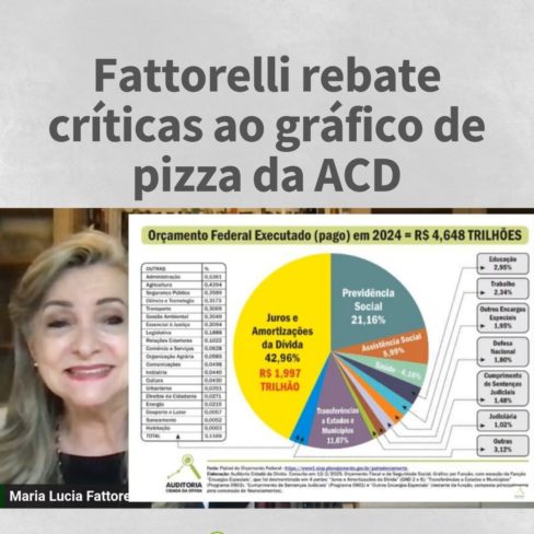 Fattorelli rebate críticas ao gráfico de pizza da ACD