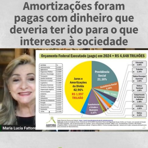 Amortizações foram pagas com dinheiro que deveria ter ido para o que interessa à sociedade