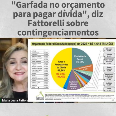 “Uma garfada no orçamento para pagar dívida”, diz Fattorelli sobre contingenciamentos