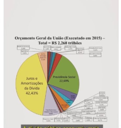 Andes usa dados da ACD em vídeo contra a Reforma Administrativa Andes usa dados da ACD em vídeo contra a Reforma Administrativa
