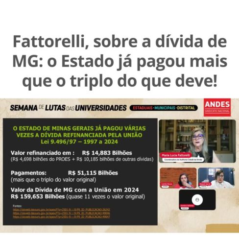 Fattorelli, sobre a dívida de MG: o Estado já pagou mais que o triplo do que deve! Fattorelli, sobre a dívida de MG: o Estado já pagou mais que o triplo do que deve!