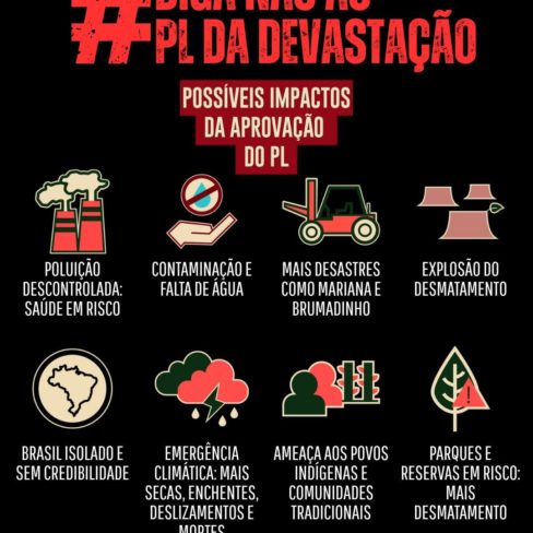 ATO NACIONAL UNIFICADO CONTRA O PL DA DEVASTAÇÃO – VETA TUDO, LULA! ATO NACIONAL UNIFICADO CONTRA O PL DA DEVASTAÇÃO – VETA TUDO, LULA!