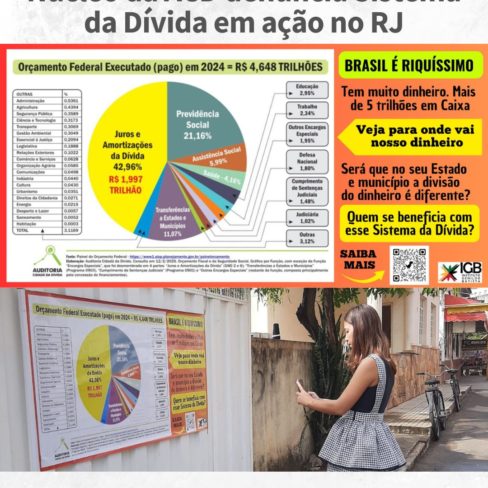 Núcleo da ACD denuncia Sistema da Dívida em ação no Rio de Janeiro