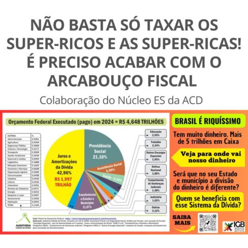 NÃO BASTA SÓ TAXAR OS SUPER-RICOS E AS SUPER-RICAS! É preciso ACABAR com o ARCABOUÇO FISCAL