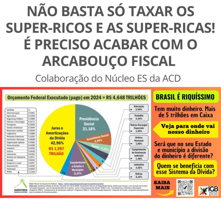 NÃO BASTA SÓ TAXAR OS SUPER-RICOS E AS SUPER-RICAS! É preciso ACABAR com o ARCABOUÇO FISCAL