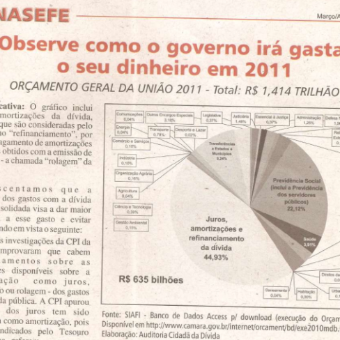 Informativo SINASEFE-RN – “Observe como o governo irá gastar o seu dinheiro em 2011”