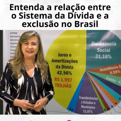 Entenda a relação entre o Sistema da Dívida e a exclusão no Brasil Entenda a relação entre o Sistema da Dívida e a exclusão no Brasil