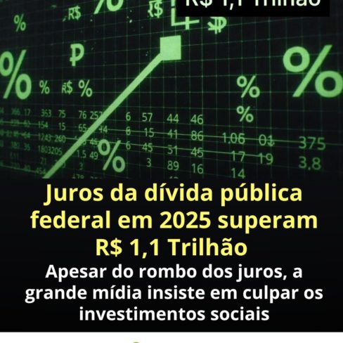 Juros da dívida pública federal em 2025 superam R$ 1,1 Trilhão
