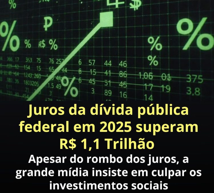 Juros da dívida pública federal em 2025 superam R$ 1,1 Trilhão