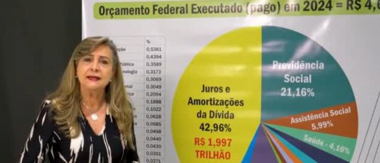Fattorelli explica porque ainda existe exclusão em um país tão rico quanto o Brasil