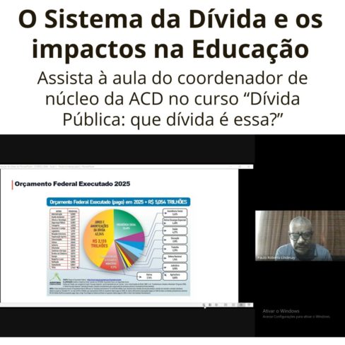 O Sistema da Dívida e os impactos na Educação