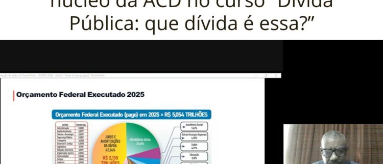 O Sistema da Dívida e os impactos na Educação