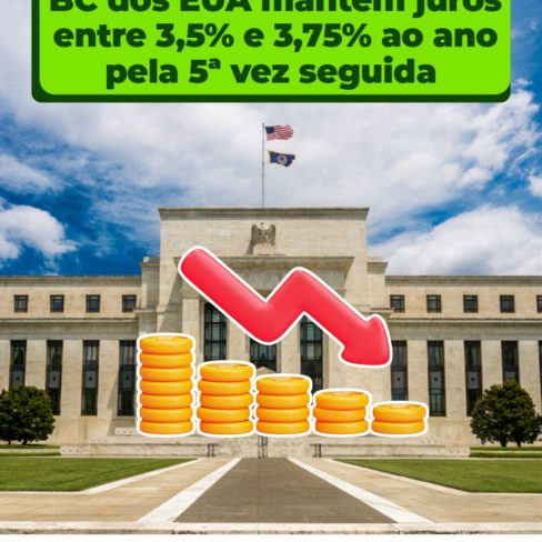 BC dos EUA mantém juros entre 3,5% e 3,75% ao ano pela 5ª vez seguida