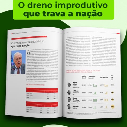 O dreno improdutivo financeiro que trava a nação