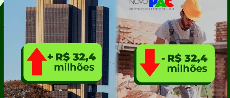 Decisão do Ministério da Fazenda confirma alerta da ACD por disputa de recursos orçamentários