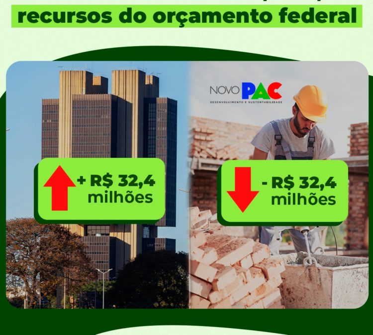 Decisão do Ministério da Fazenda confirma alerta da ACD por disputa de recursos orçamentários