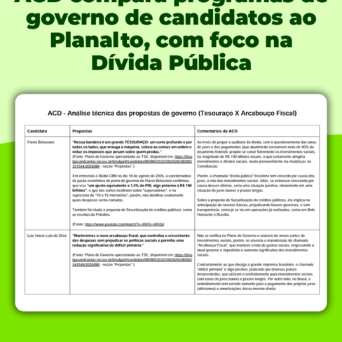 ACD compara programas de governo de candidatos ao Planalto, com foco na Dívida Pública