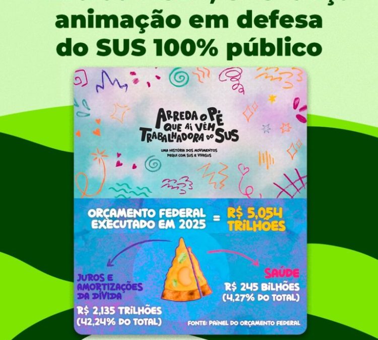 Assista a animação em defesa do SUS 100% público, com dados do “Gráfico de Pizza da ACD”